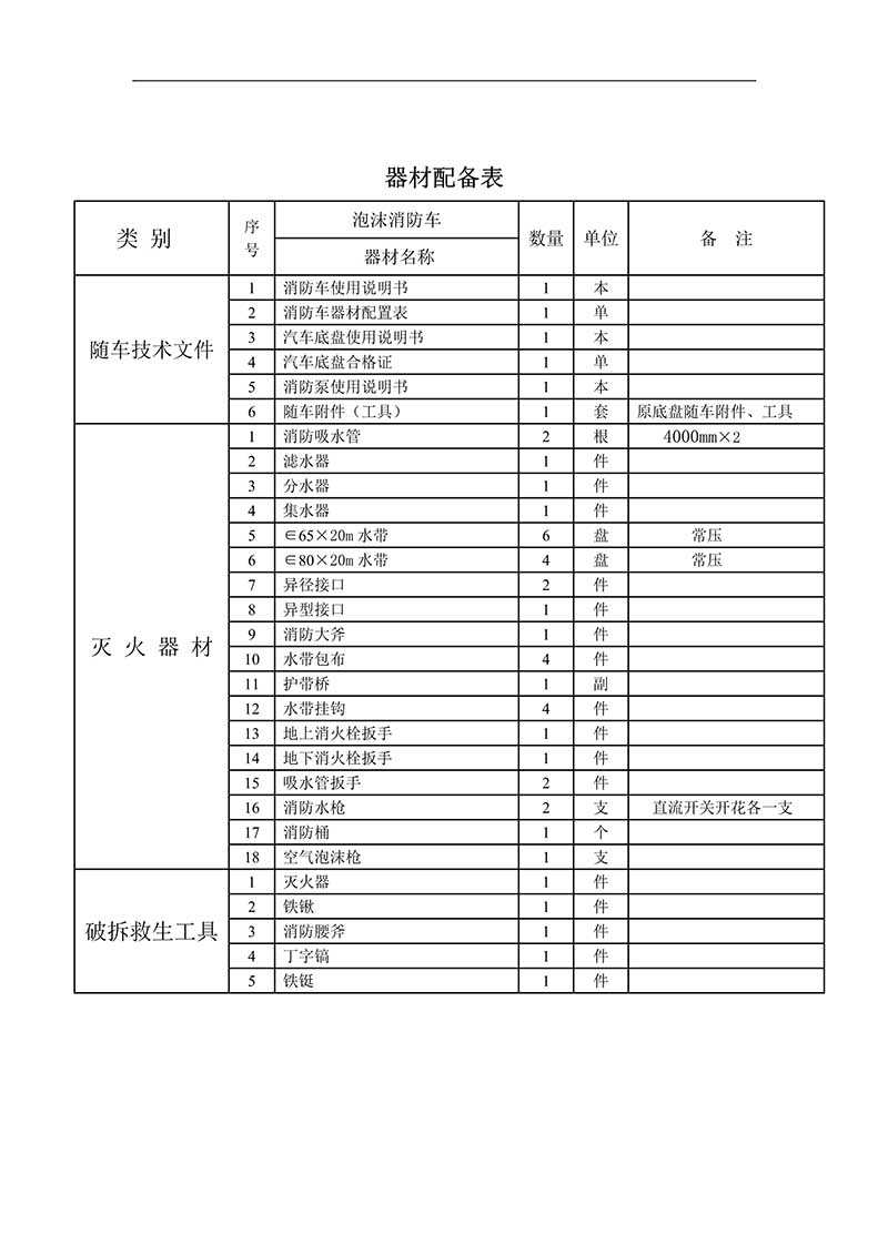 福田8噸水罐消防車(圖5)